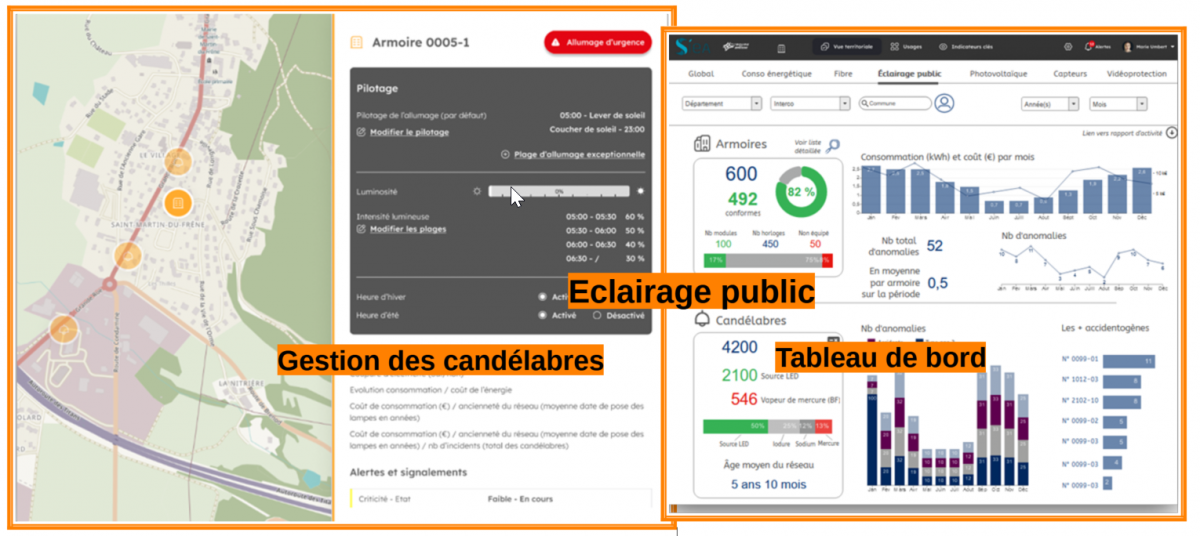 Capture d'écran de l'hyperviseur