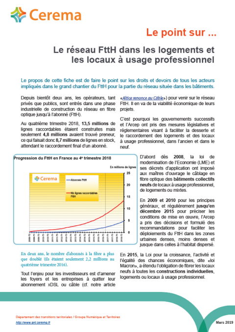 FLPS réseau FttH dans les logements et les locaux à usage professionnel