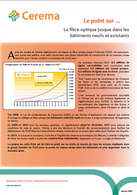 Fiche le point sur .... la fibre optique jusque dans les bâtiments neufs et existants